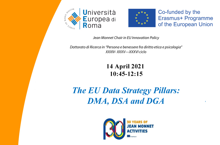 The EU Data Strategy Pillars:  DMA, DSA and DGA